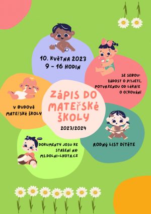 Zápis do Mateřské školy